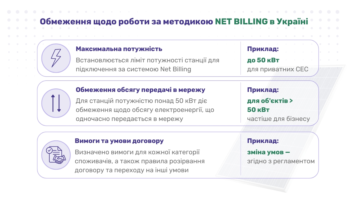 Які обмеження існують для роботи за методикою net billing в Україні