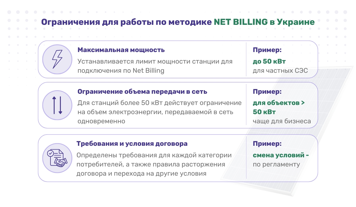 Какие ограничения существуют для работы по методике net billing в Украине