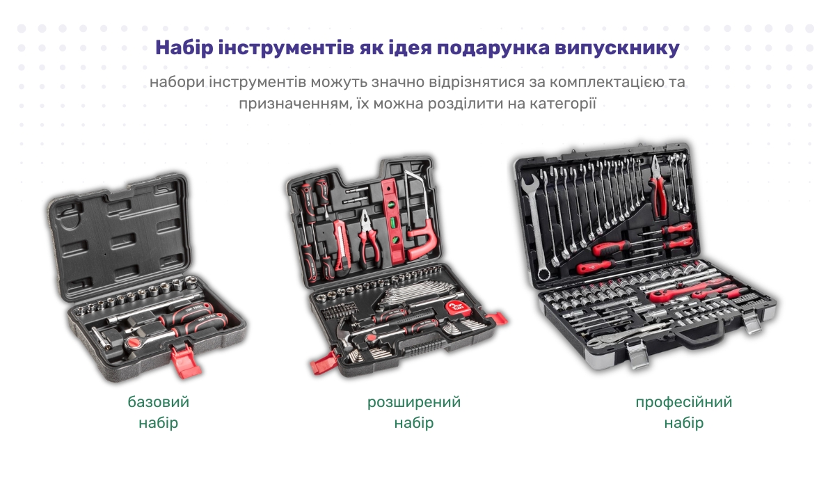 Набір інструментів для СТО: ідея корисного подарунка випускнику