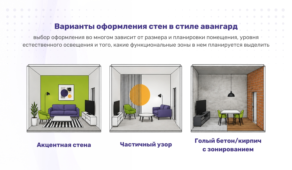 Варианты оформления стен в стиле авангард