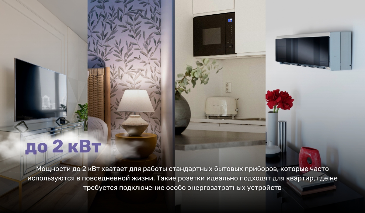 Умная розетка мощностью 2 кВт – отличное решение для устройств с низким потреблением энергии