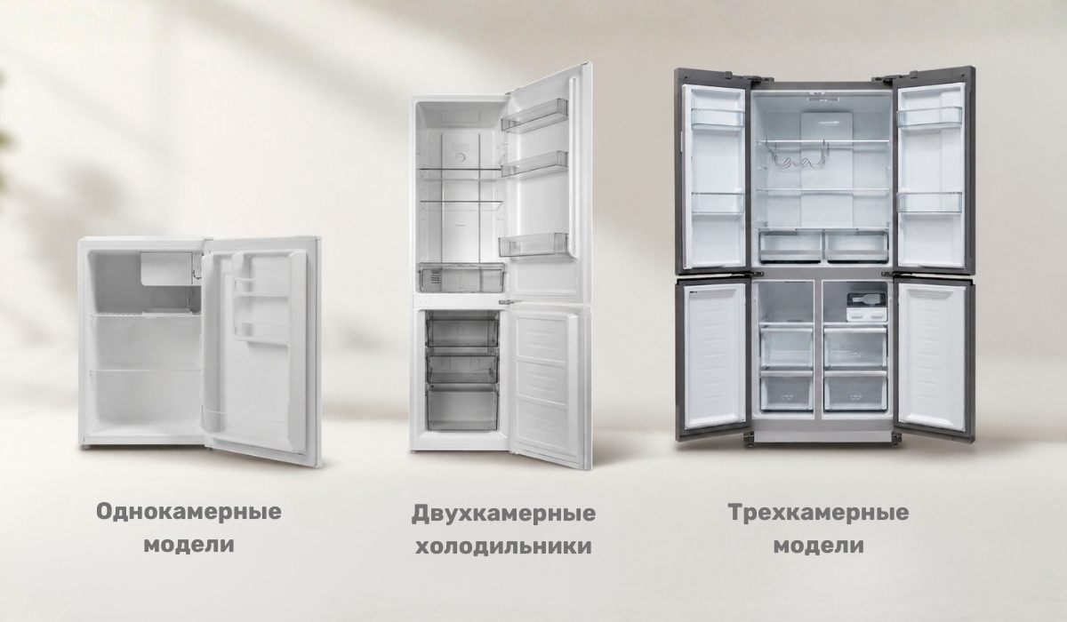 Выбор холодильника по количеству камер