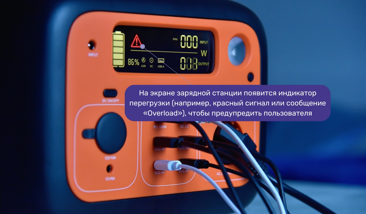 Какую мощность выбрать для портативной зарядной станции: индикатор перегрузки будет предупреждать о превышении нагрузки