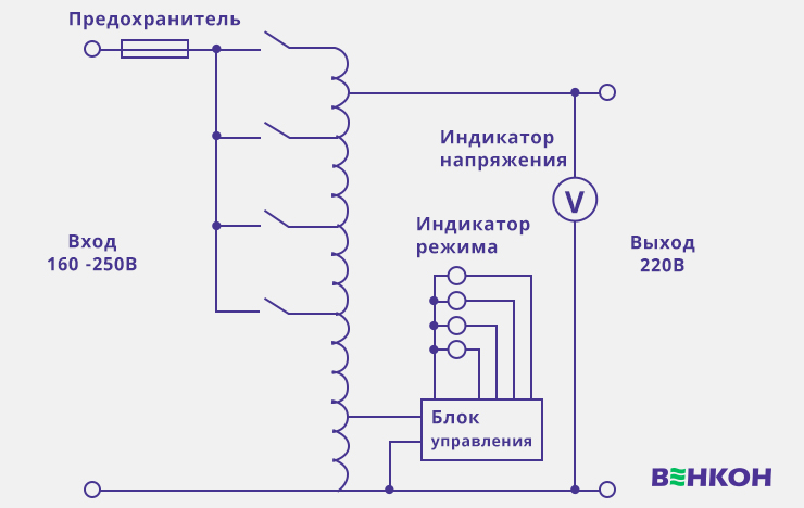 Схема релейного стабилизатора напряжения