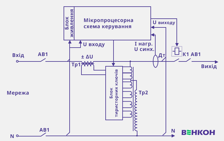 Схема симісторного стабілізатора напруги