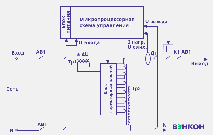 Схема симисторного стабилизатора напряжения