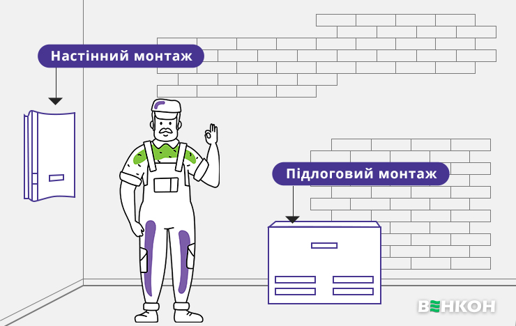 Способи монтажу стабілізаторів напруги