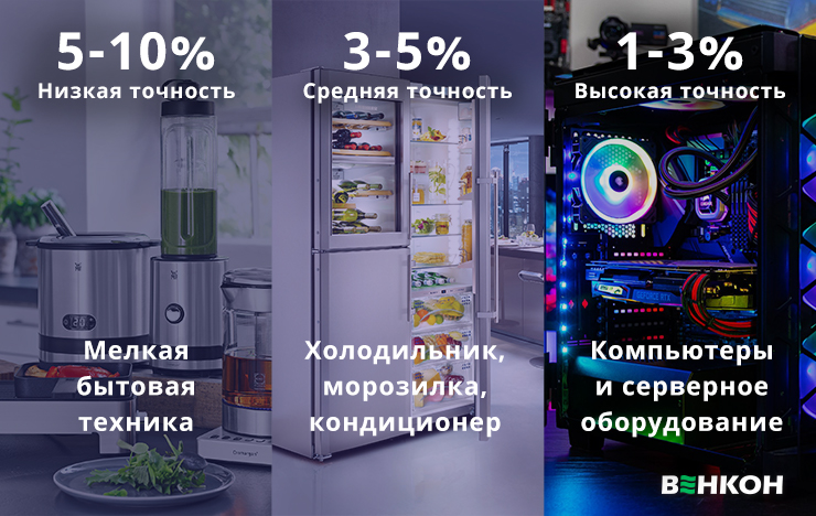 Кукую подобрать точность стабилизации стабилизатора напряжения