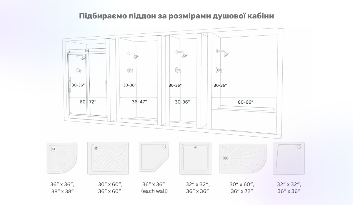 Підбір піддону для душової кабіни за розміром