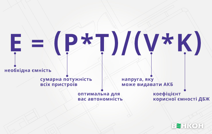Як за формулою розрахувати ємність аккумулятора ДБЖ