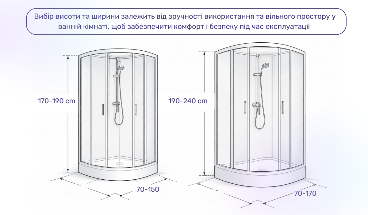 Вибір кабіни за розміром: на що звернути увагу