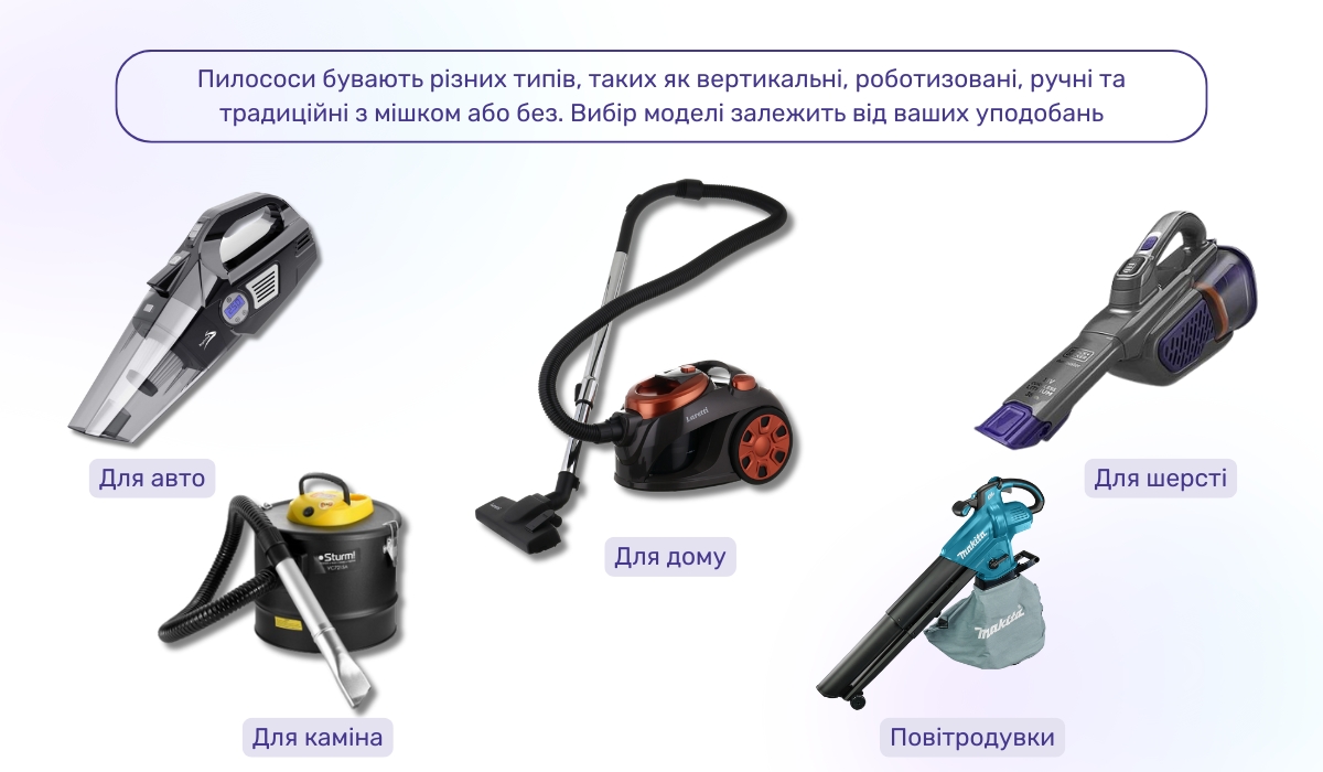 Як обрати пилосос за призначенням