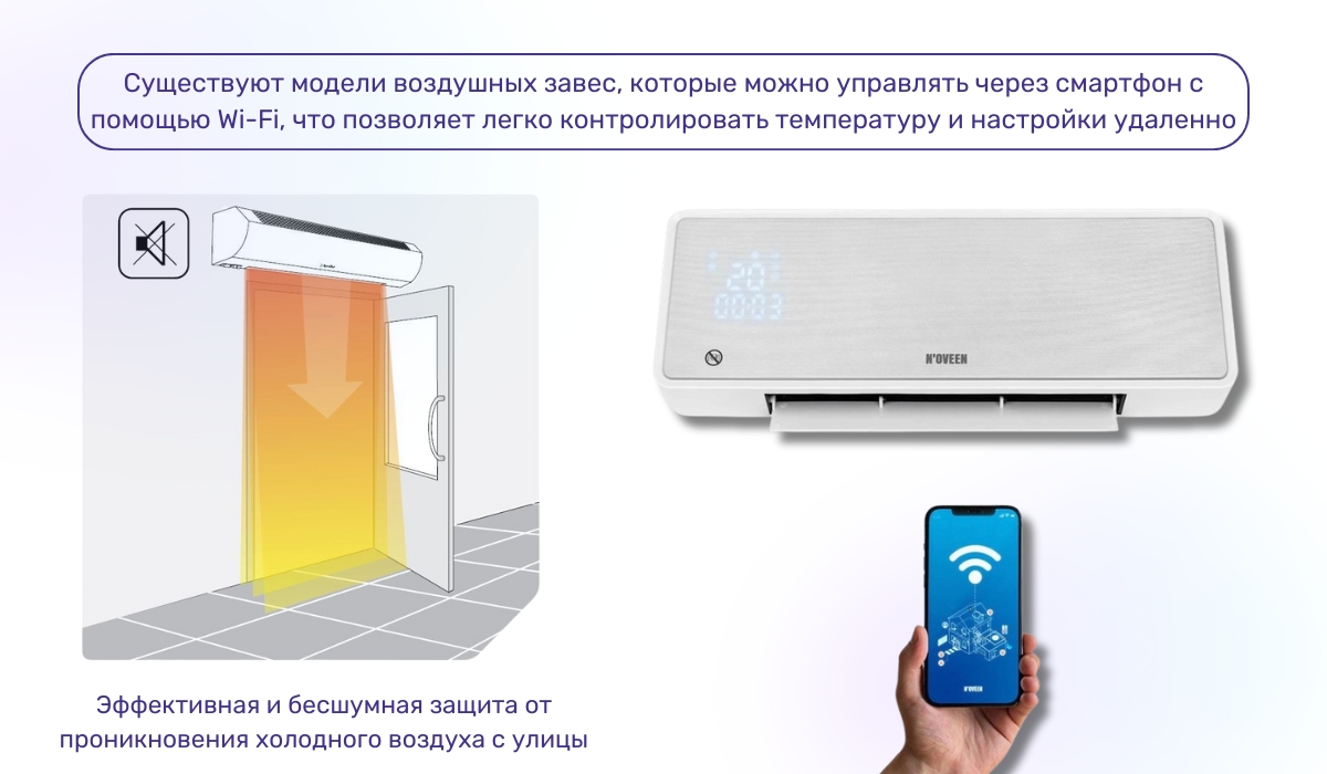 Тепловые воздушные завесы: оптимальный выбор среди вариантов обогревателей