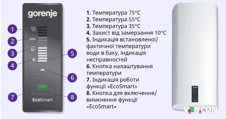 Особливості панелі управління бойлера Gorenje OGBS 80 SMV9