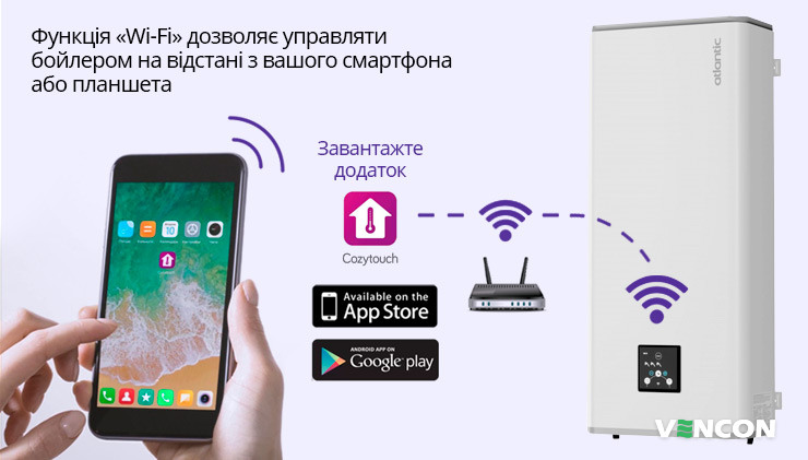 WI-FI управління Atlantic Vertigo Steatite WI-FI 100 MP 080 F220-2 - CE-CC-W 