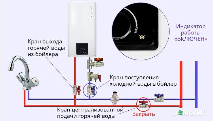 Схема включения водонагревателя