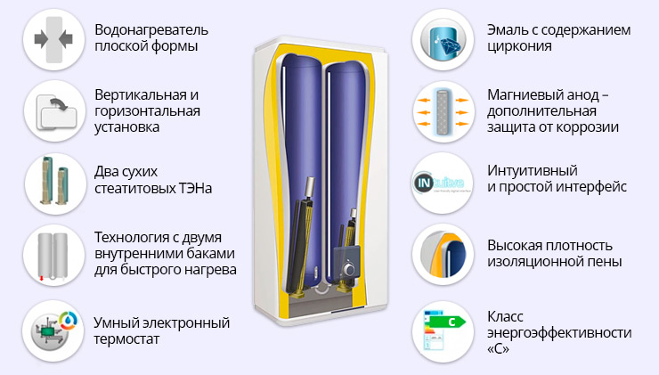 Особенности Atlantic Vertigo Steatite Essential 100