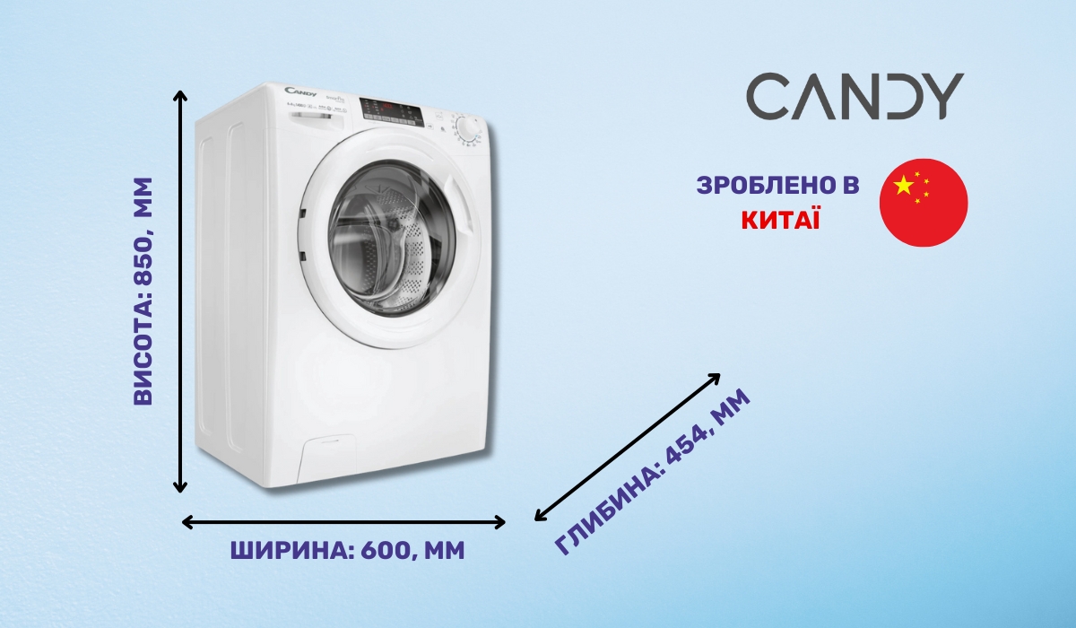 Candy COW4644TWM6/1-S - хороша прально-сушильна машини в рейтингу
