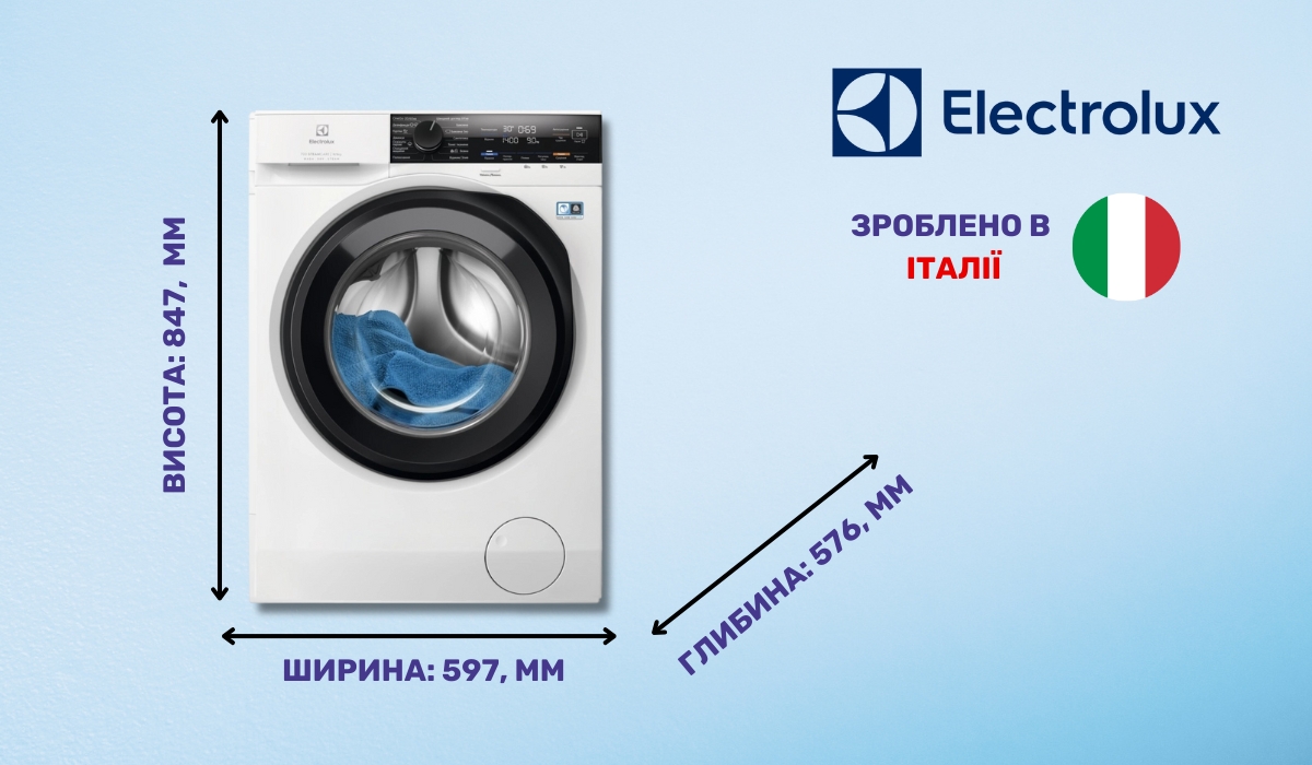 У рейтингу прально-сушильних машин найкраща модель - Electrolux EW7W4492U