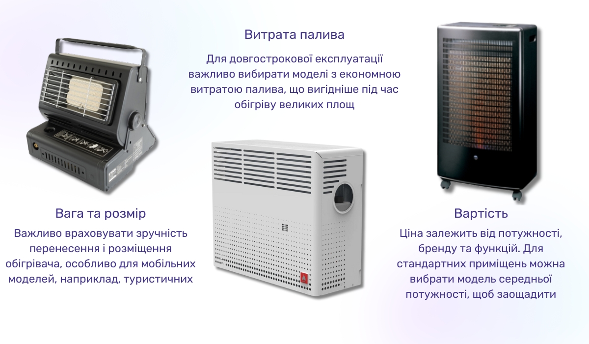 На що звернути увагу під час вибору газового обігрівача залежно від потужності