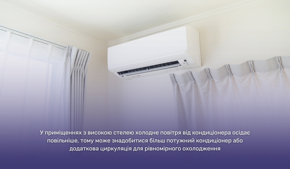Як правильний підбір потужності кондиціонера впливає на його безперебійну роботу: роль висоти стелі