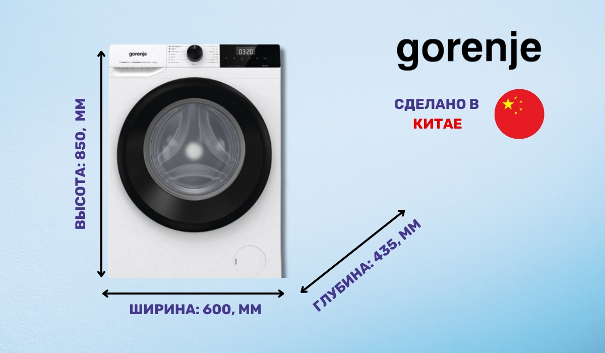 Gorenje WNHEI72SAS/UA - в рейтинге лучших стиральных машин