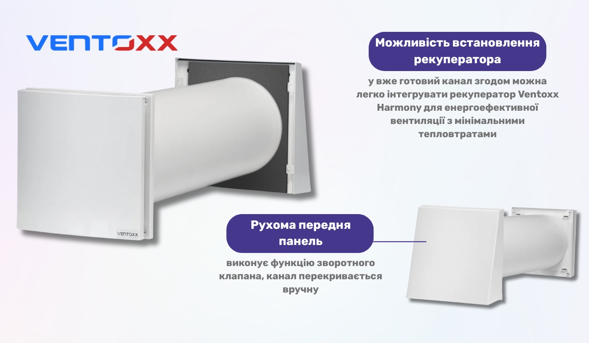 Ventoxx Fresh з вітрозахисною кришкою 0.5 м