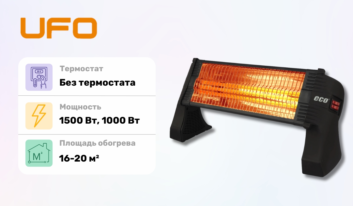 UFO ECO Mini 1500 - первый в рейтинге инфракрасных обогревателей