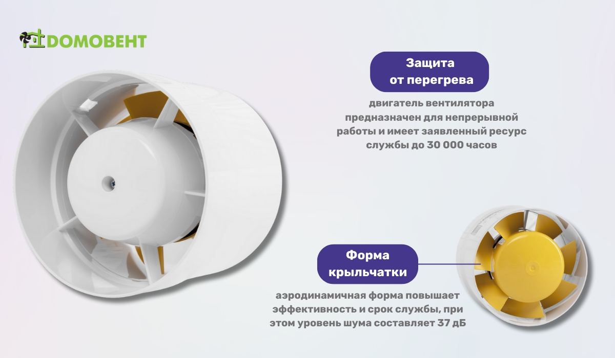 Кращий в рейтингу канальних вентиляторів - ДОМОВЕНТ 100 ВКО