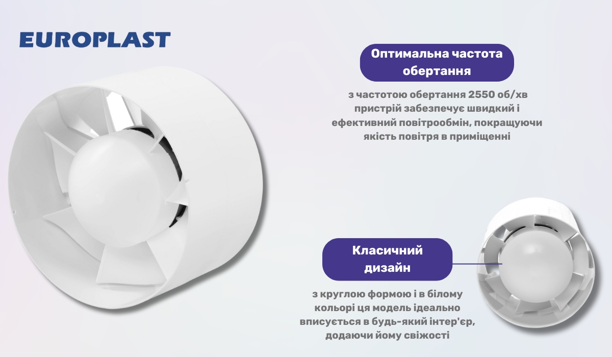 Europlast EK100 - кращий побутовий вентилятор