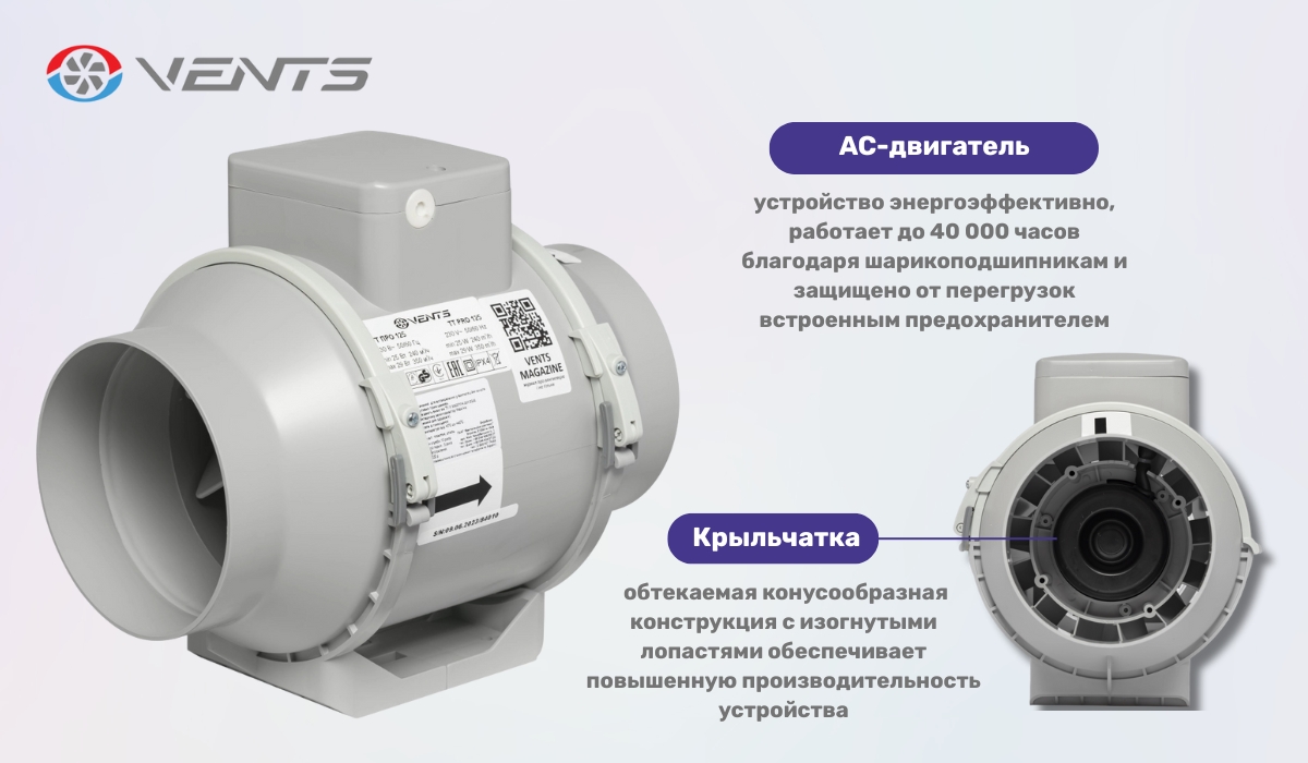 Вентс ТТ ПРО 125* - надежная модель в рейтинге канальных вентиляторов