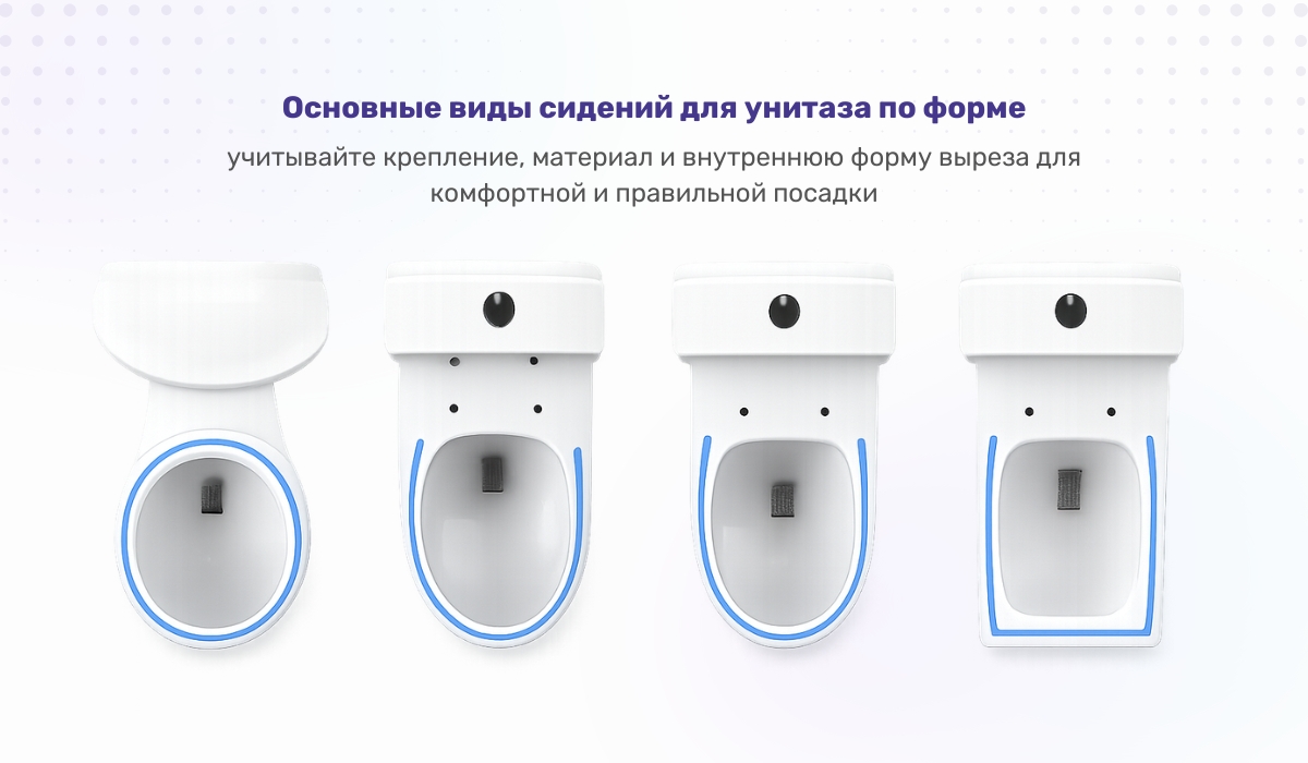 Разновидности сидений для унитаза в зависимости от формы