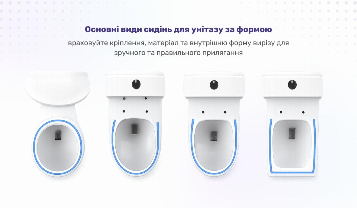 Різновиди сидінь для унітазу залежно від форми
