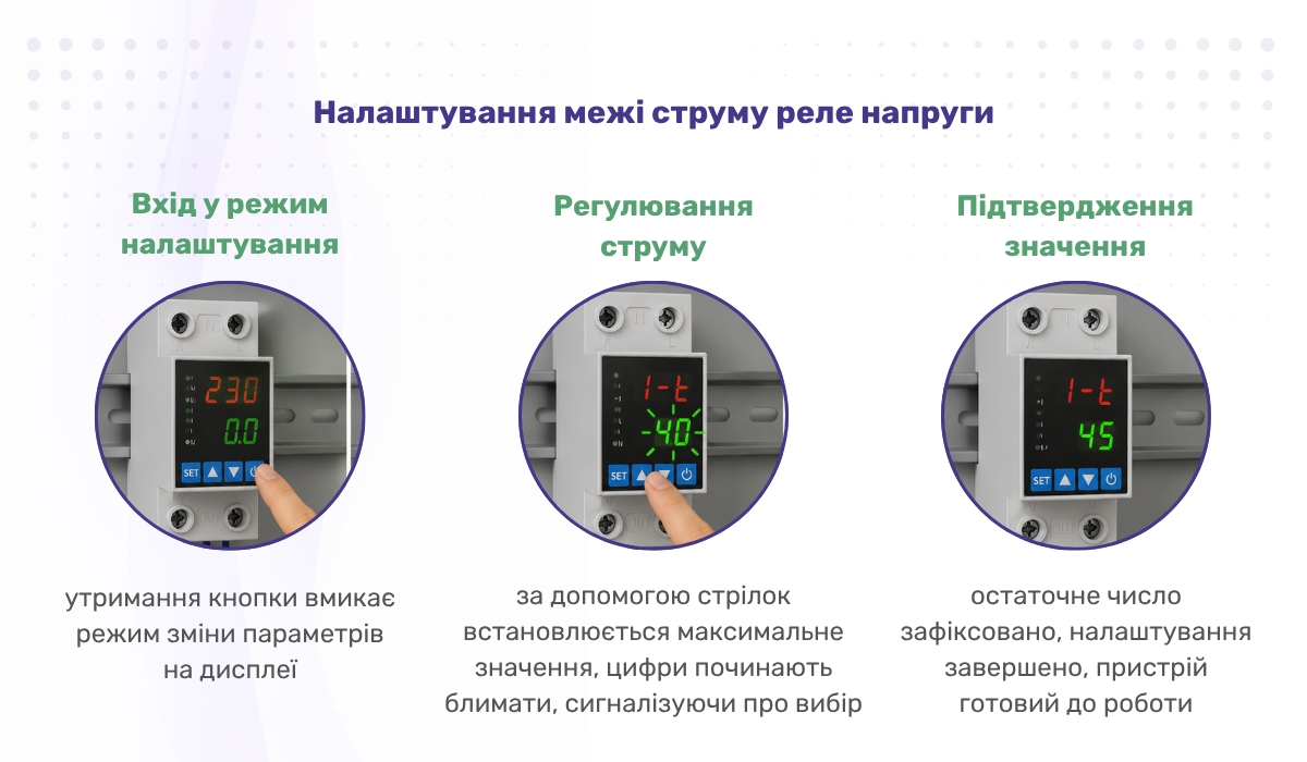 Налаштування межі струму реле напруги
