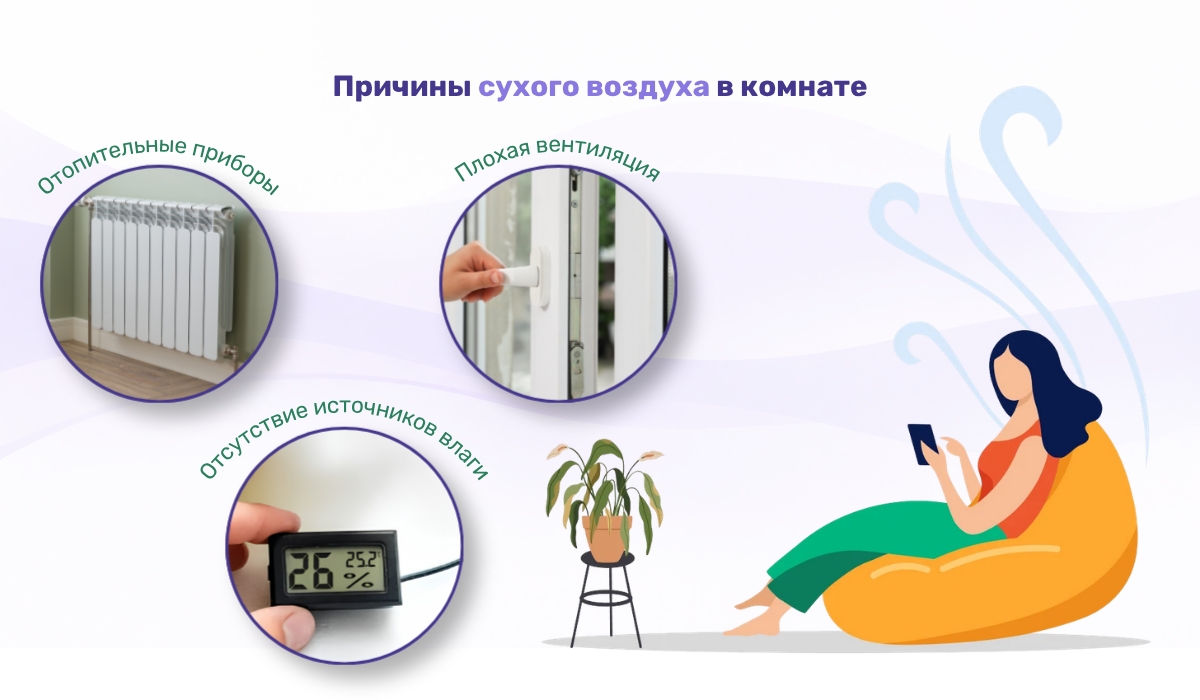 Основные причины сухого воздуха в помещении и его источники
