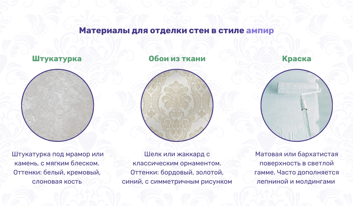 Материалы для отделки стен в стиле ампир