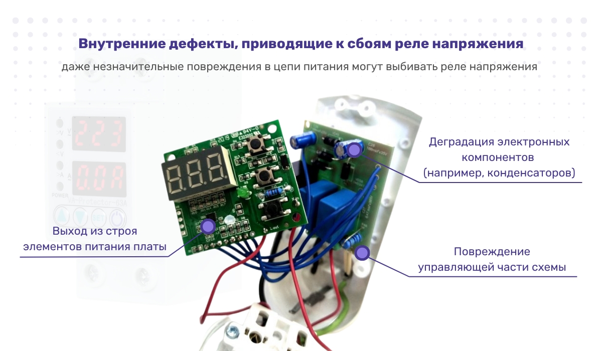 Внутренние дефекты, приводящие к сбоям реле напряжения