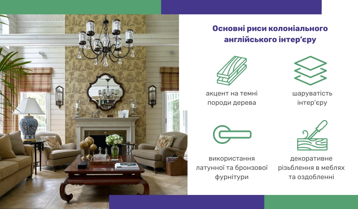 Основні риси колоніального англійського інтер’єру