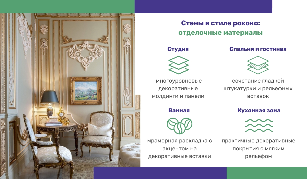 Стены в стиле рококо: отделочные материалы