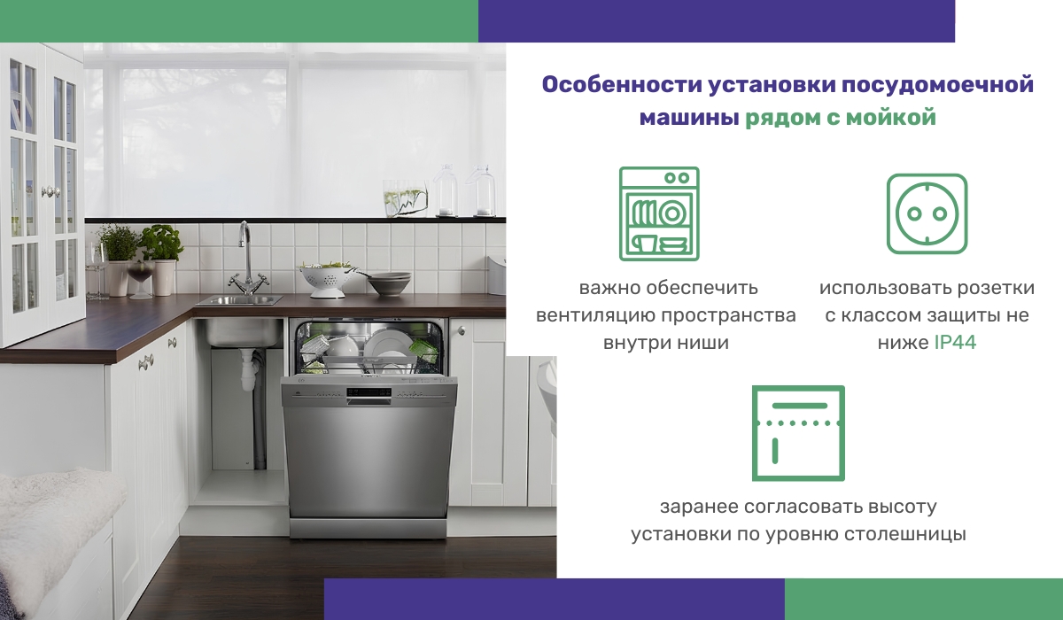 Особенности установки посудомоечной машины рядом с мойкой