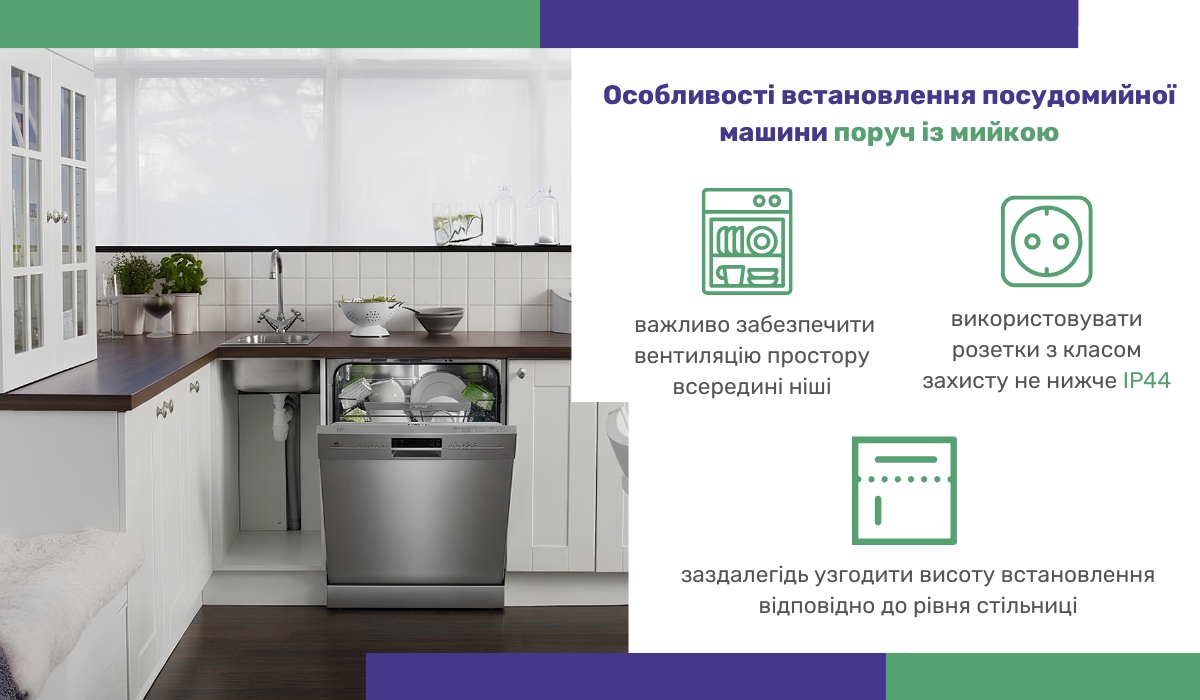 Особливості встановлення посудомийної машини поруч із мийкою