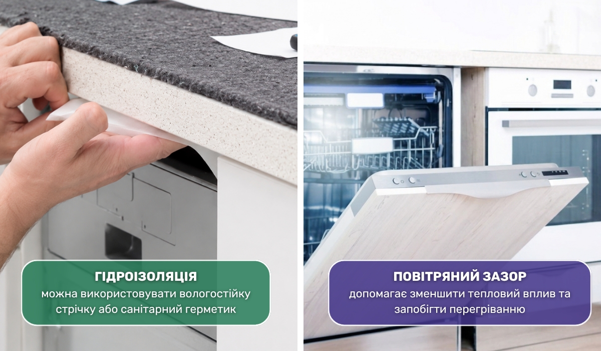 Розміщення посудомийної машини поруч із варильною поверхнею або під нею: як захистити техніку від перегріву