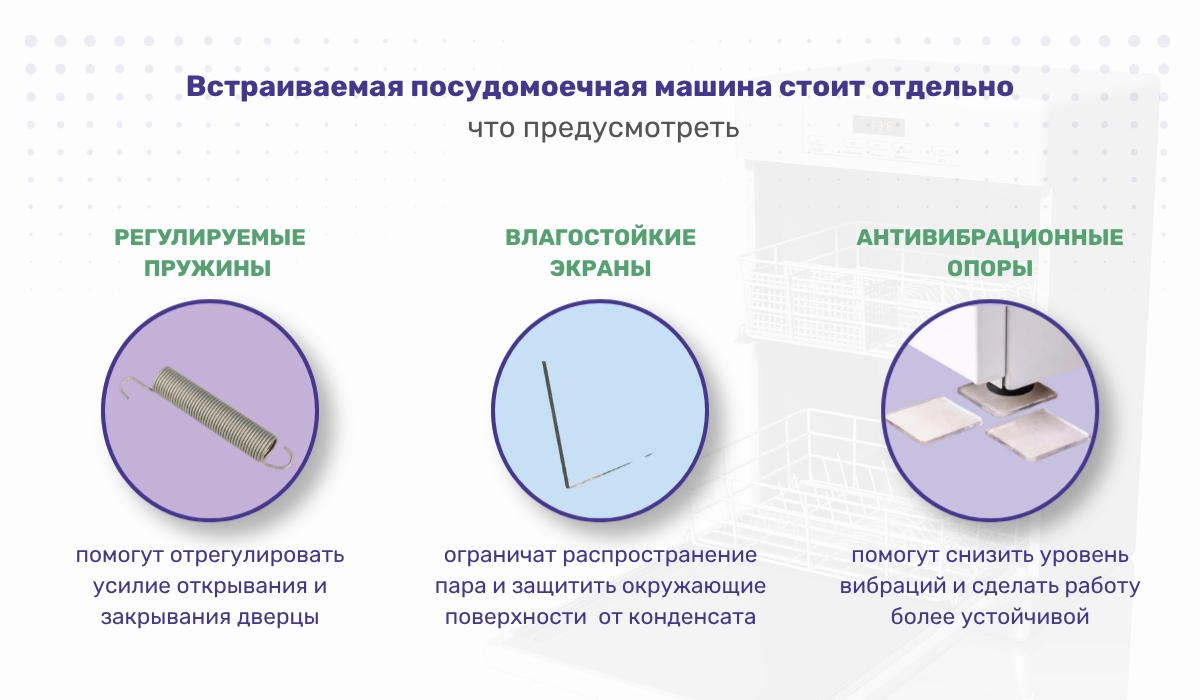 Встраиваемая посудомоечная машина стоит отдельно: что предусмотреть