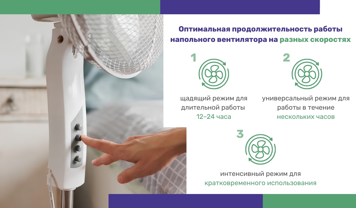Длительность работы напольного вентилятора определяется выбранной скоростью