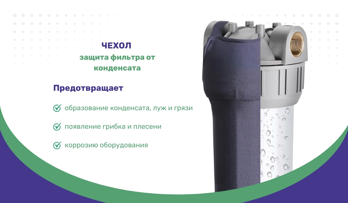 Чехол для фильтра воды: надежная защита от образования конденсата