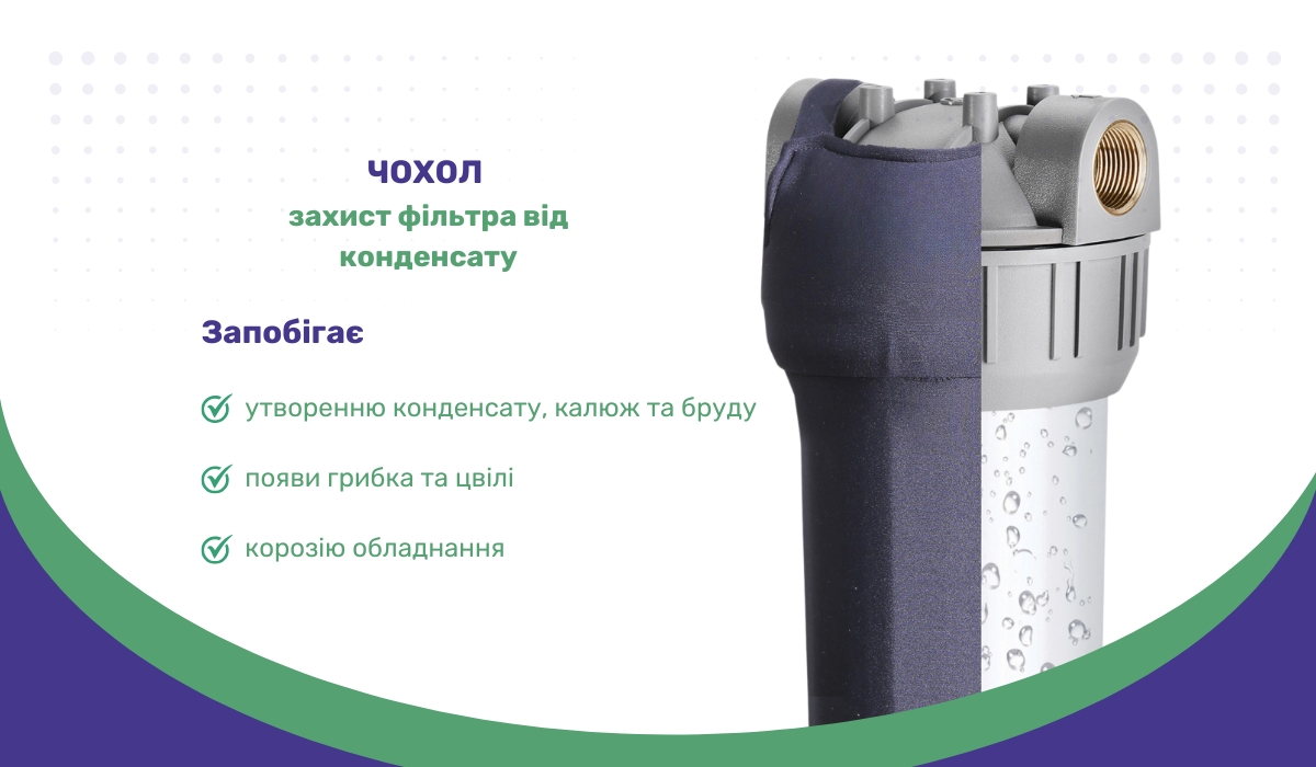 Чохол для фільтра води: надійний захист від утворення конденсату