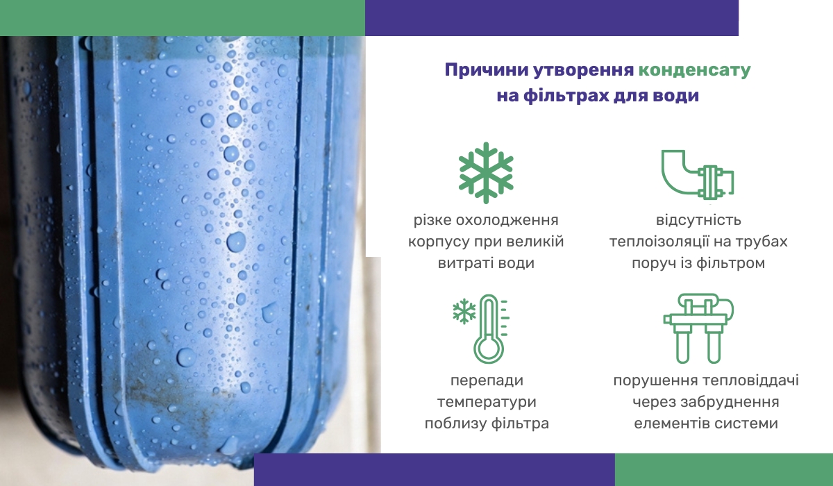 Чому утворюється конденсат на фільтрах для води: основні причини