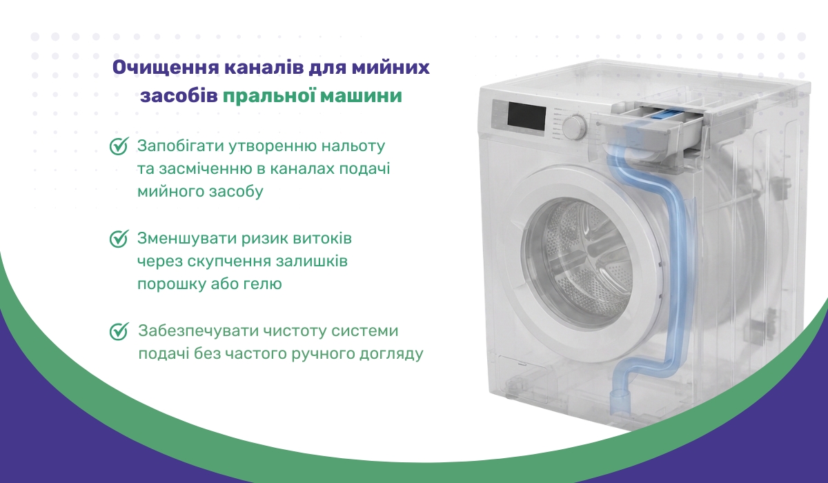 Очищення каналів для мийних засобів пральної машини з метою запобігання витокам