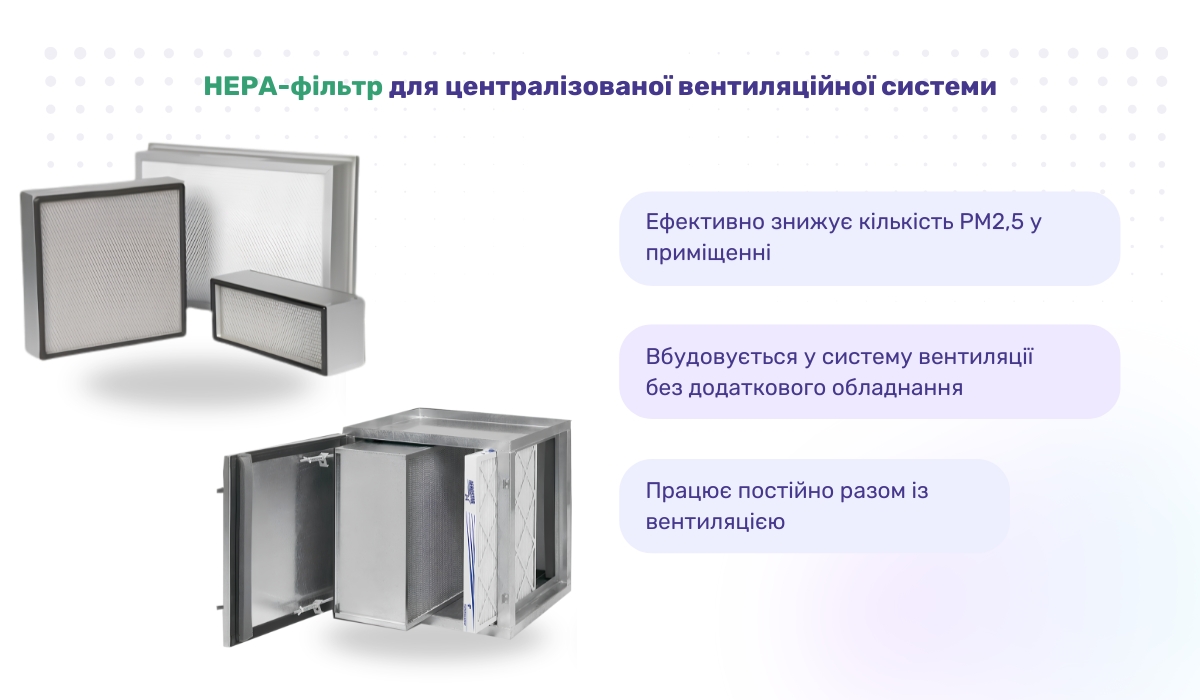 HEPA-фільтр для централізованої вентиляції: ефективне очищення повітря від PM2,5