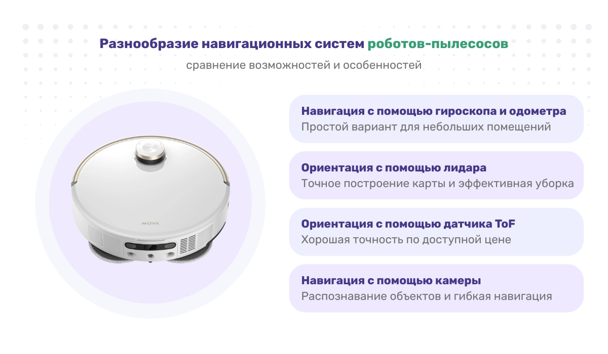 Робот-пылесос: сравнение систем навигации и выбор подходящего варианта